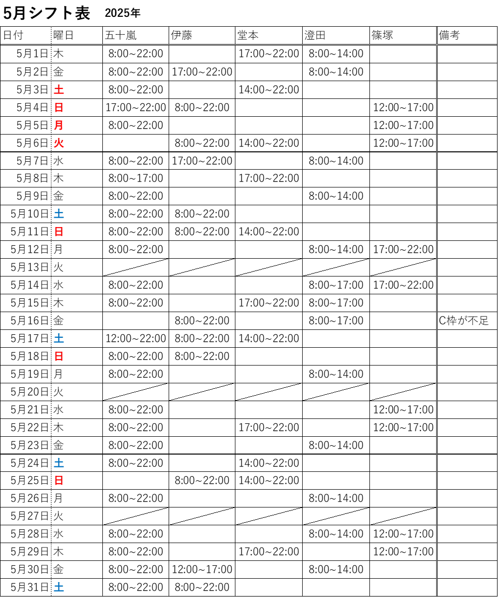 2025年5月シフト表